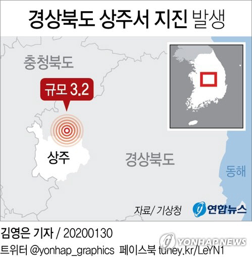 경북 상주서 규모 3.2 지진 발생(그래픽=연합뉴스)